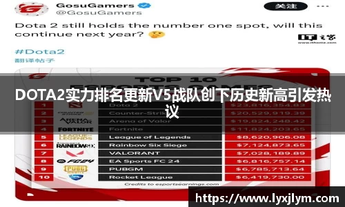 DOTA2实力排名更新V5战队创下历史新高引发热议