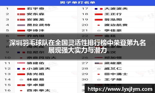 深圳羽毛球队在全国灵活性排行榜中荣登第九名展现强大实力与潜力